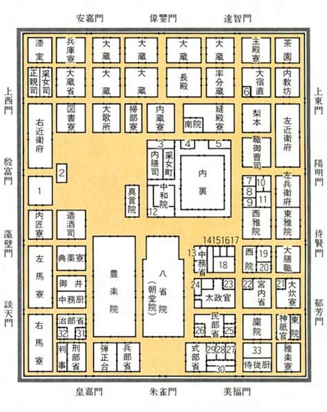 上東門|「上東門」の意味や使い方 わかりやすく解説 Weblio辞書